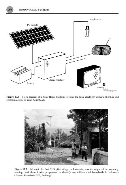 knjiga solarna energija dobra