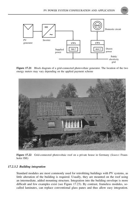 knjiga solarna energija dobra