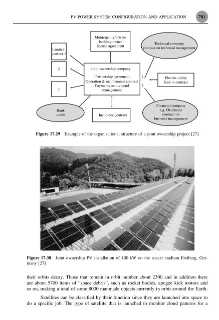 knjiga solarna energija dobra