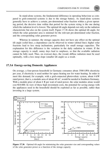 knjiga solarna energija dobra