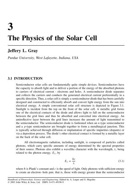 knjiga solarna energija dobra