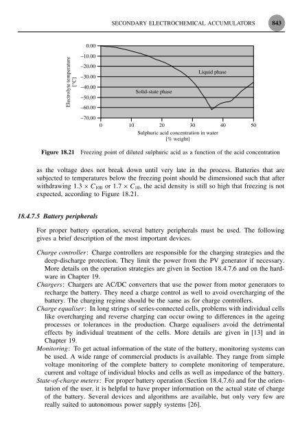 knjiga solarna energija dobra