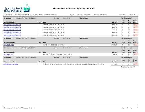 PSD28-3845-EXTERNAL OVERDUE