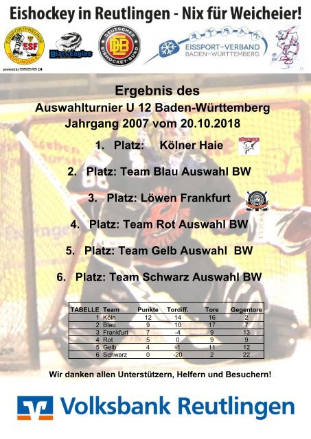 Ergebnistabelle U12 Auswahlturnier Baden Württemberg 20102018