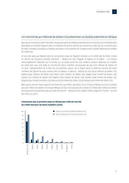 Credit-bail-Afrique-statistiques-2017