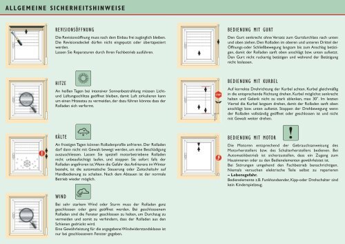 Bedienungs- und Wartungsanleitung für Aufsatzkästen - Kebotherm