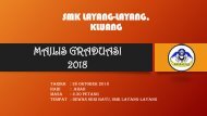 ajk majlis graduasi 2018