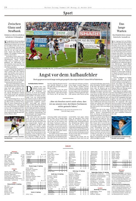 Berliner Zeitung 22.10.2018