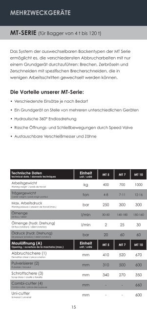 Broschüre_2018_DEU