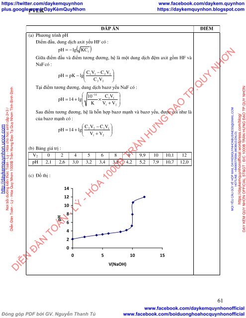 MỘT SỐ VẤN ĐỀ VỀ HÓA HỌC ĐẠI CƯƠNG TRONG ĐỀ THI GIẢI TOÁN TRÊN MÁY TÍNH CẦM TAY