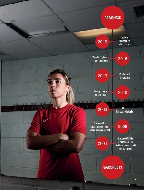 Nike - werk5 Teamsportkatalog 2019