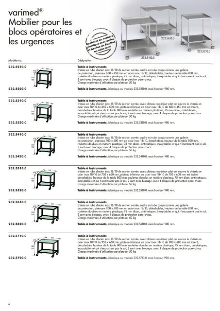 Schmitz catalogue 80