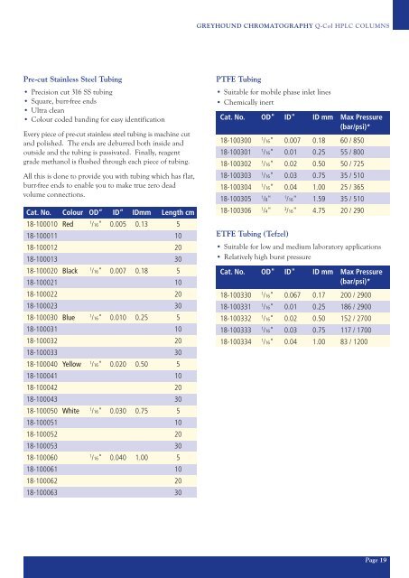 Greyhound Chromatography Q-Col Catalogue 2