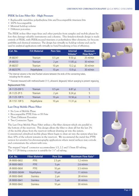 Greyhound Chromatography Q-Col Catalogue 2