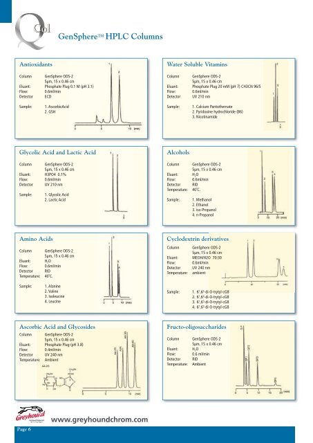 Greyhound Chromatography Q-Col Catalogue 2