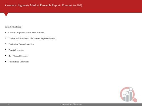 Cosmetic Pigments Market PDF