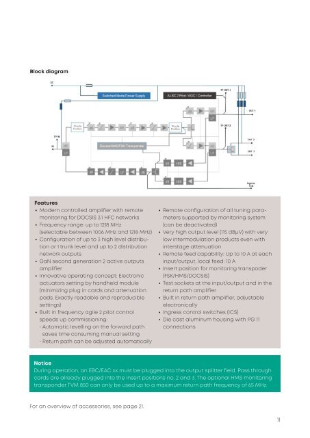 BKtel Compact Amplifiers for HFC Networks