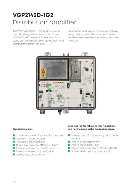 BKtel Compact Amplifiers for HFC Networks