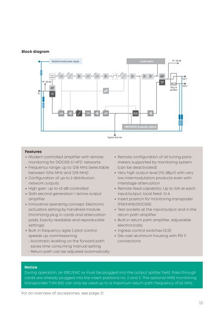 BKtel Compact Amplifiers for HFC Networks