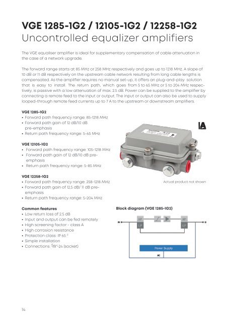 BKtel Compact Amplifiers for HFC Networks