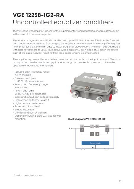 BKtel Compact Amplifiers for HFC Networks