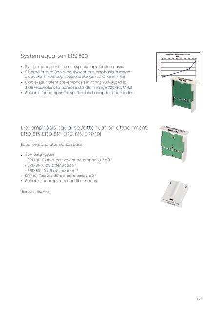 BKtel Compact Amplifiers for HFC Networks