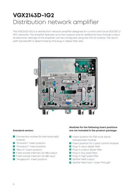 BKtel Compact Amplifiers for HFC Networks