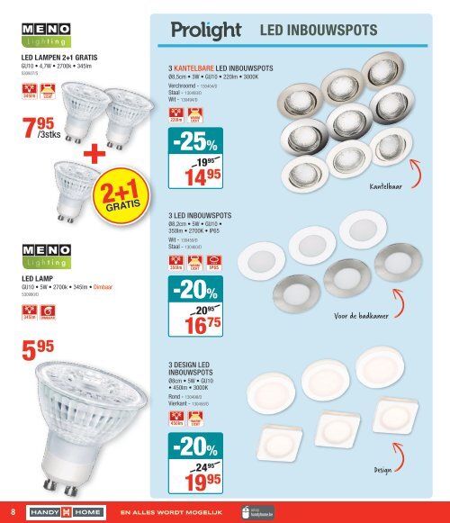 Elekticiteit en Verlichting