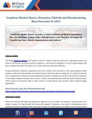 Graphene Market Shares, Dynamics, Outlook and Manufacturing Base Forecasts To 2025