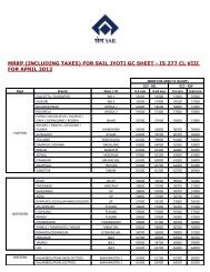 MRRP (INCLUDING TAXES) FOR SAIL JYOTI GC SHEET - IS 277 ...