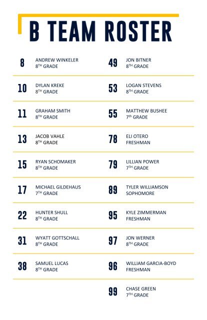 O'Fallon Panthers Ice Hockey 2018-2019 Season Media Guide