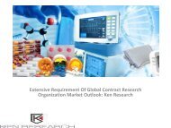 Global CRO Market Research Report, Forecast, Analysis, Size, Growth Rates, Segmentation, Share : Ken Research