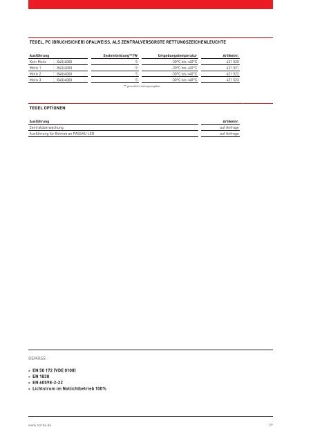 NORKA_Katalog_Notleuchten_10-2018_DE