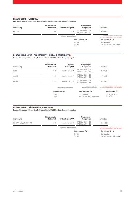 NORKA_Katalog_Notleuchten_10-2018_DE