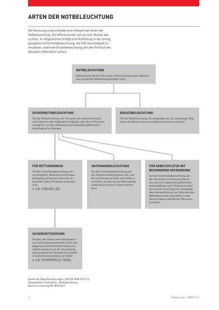 NORKA_Katalog_Notleuchten_10-2018_DE