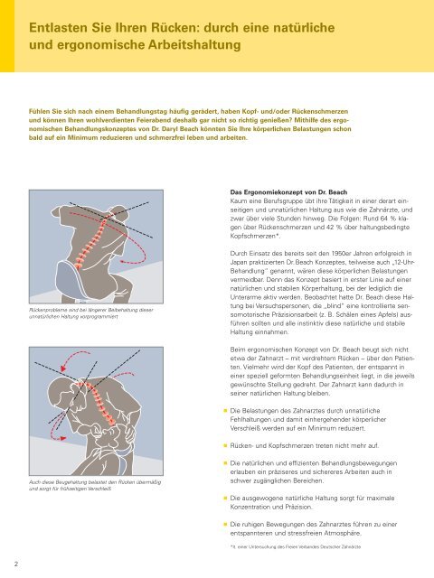 Das ergonomische Konzept von Dr. Beach - MORITA
