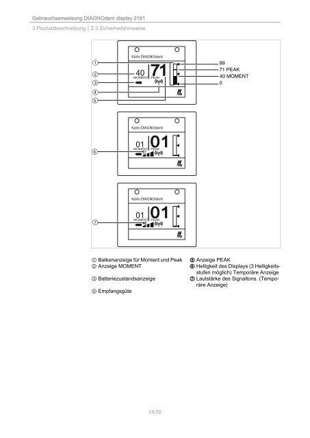 Gebrauchsanweisung DIAGNOdent display 2191 - KaVo Dental