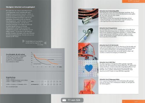Test Pdf Download Test-PDF