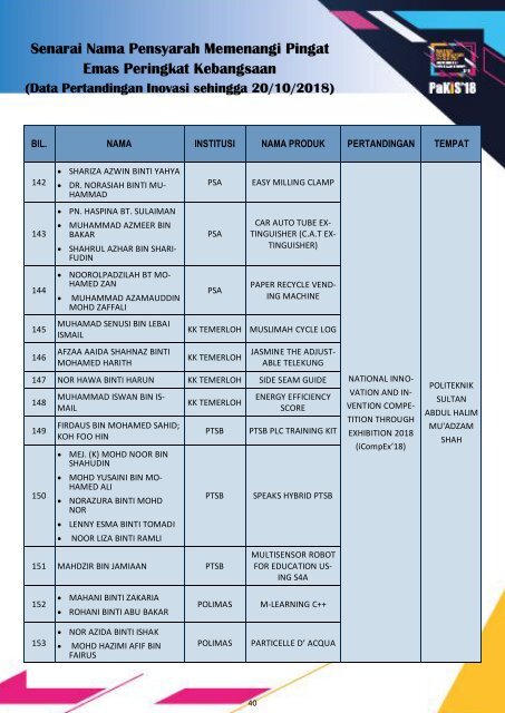 programbook_PAKIS18_VVs