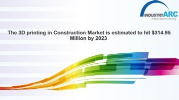 3D printing in Construction Market