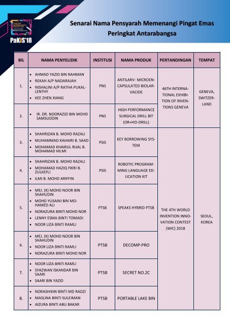 programbook_PAKIS18_ebook