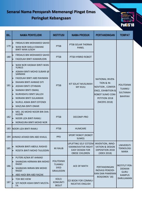 programbook_PAKIS18_ebook