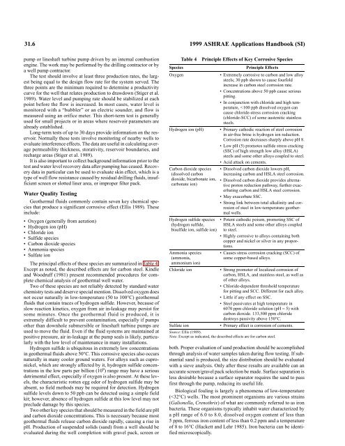 1999 ASHRAE APPLICATIONS HANDBOOK PDF visual data 3