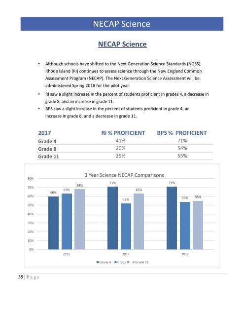 District Report 2017-2018 Final