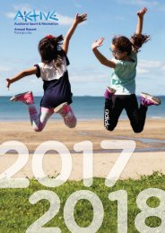 Aktive Summary Annual Report 2017/18