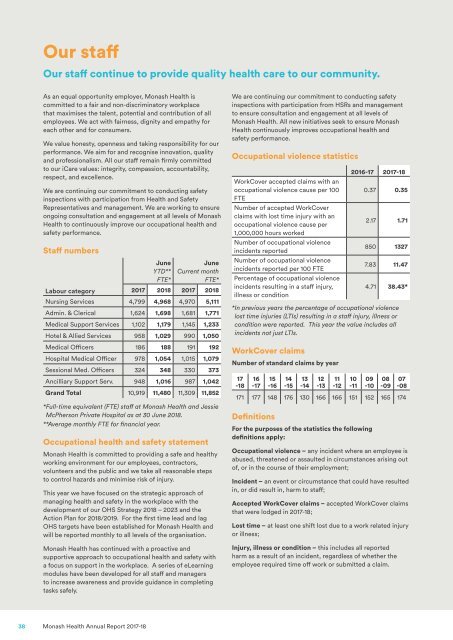 Annual Report 2017-18 | Monash Health