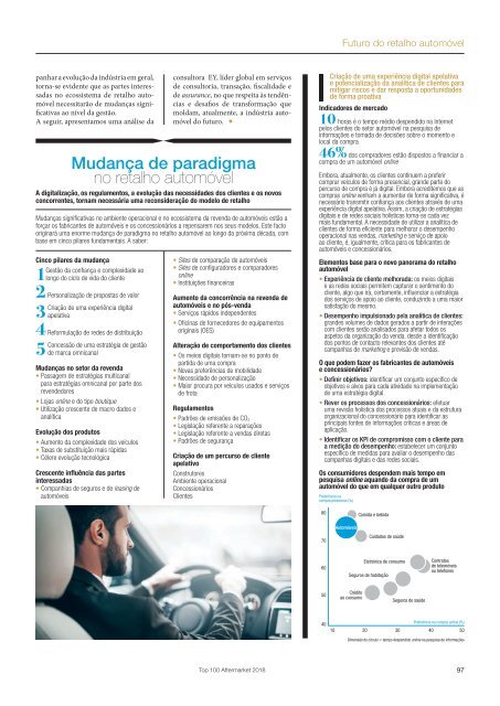 TOP 100 As Maiores Empresas do Atermarket