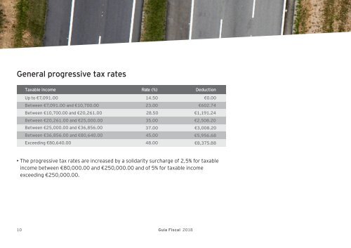 EY Tax Guide 2018