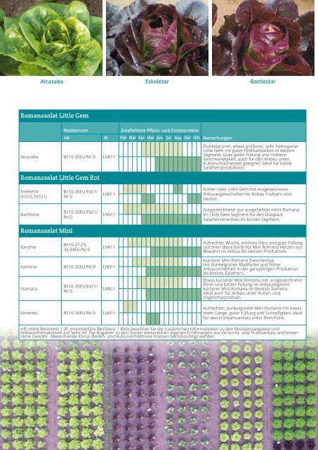 Katalog Biologisches Saatgut 2019