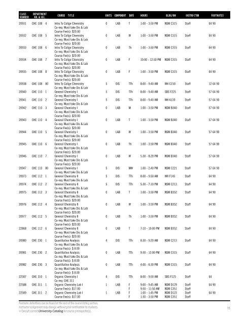 Spring 2019 Open University Schedule (Interactive)